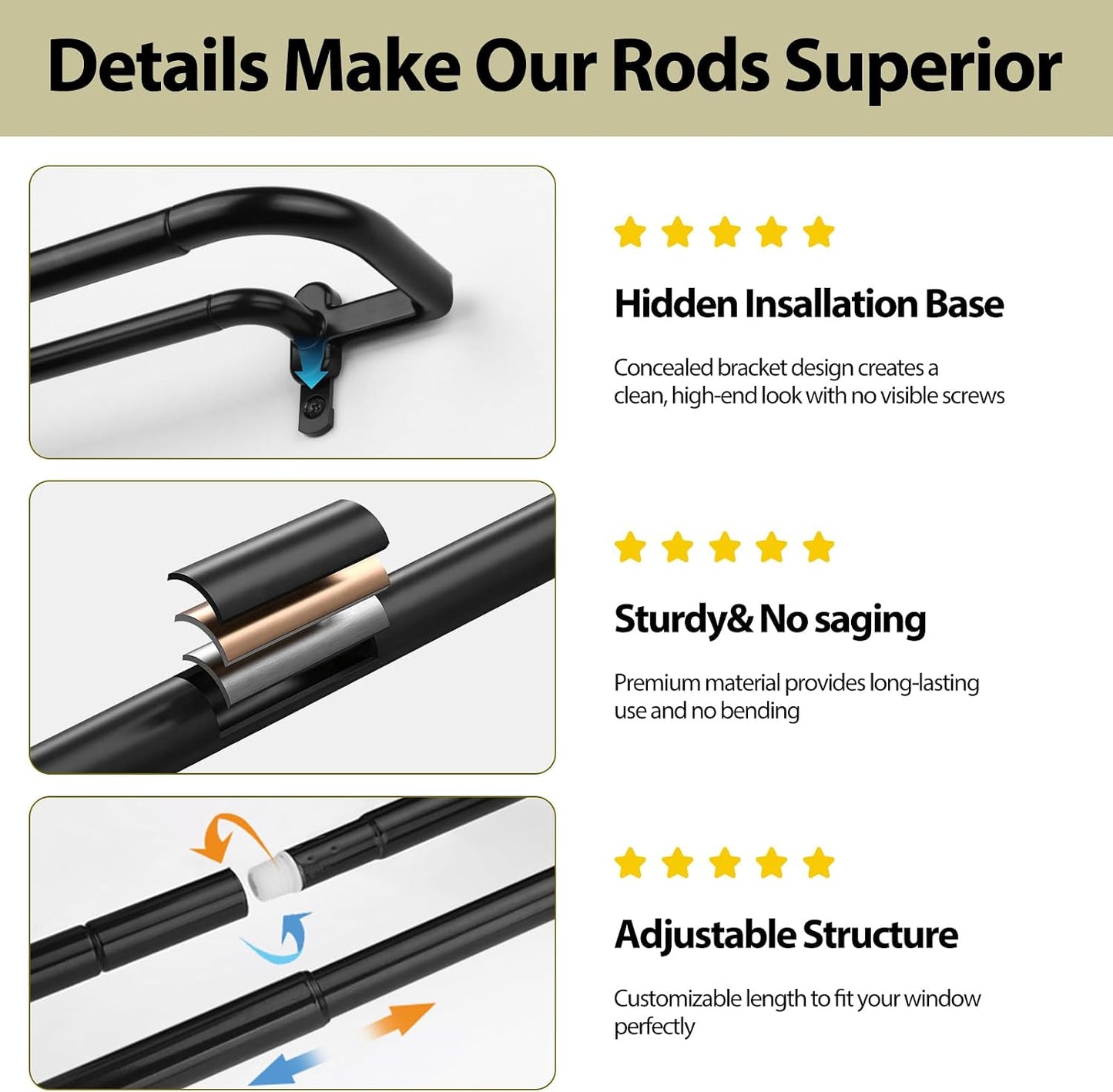 TONIAL Black Double Curtain Rods, Blackout Wrap Around Curtain Rod for Windows 20 to 54 Inches, 6/8 Inches Adjustable Drapery Rods 32 to 58 Inches for Room Darkening Curtains